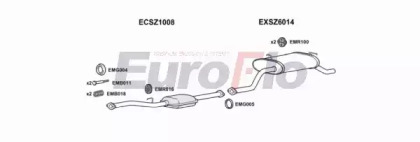 Глушитель EuroFlo SZSUP13 7001A